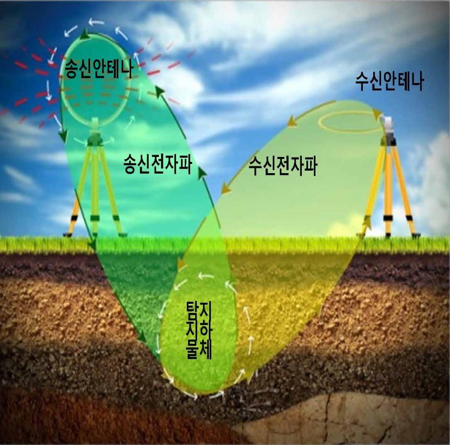 썸네일 사진